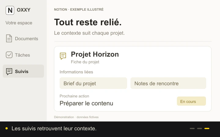 Démonstration Notion avec des données fictives